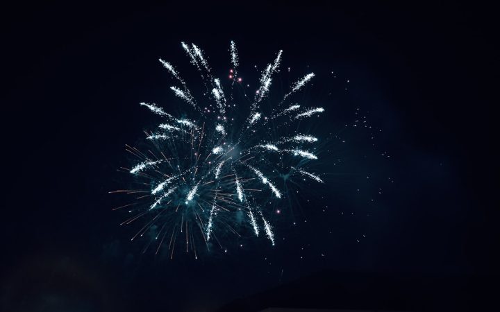 Wat kost vuurwerk